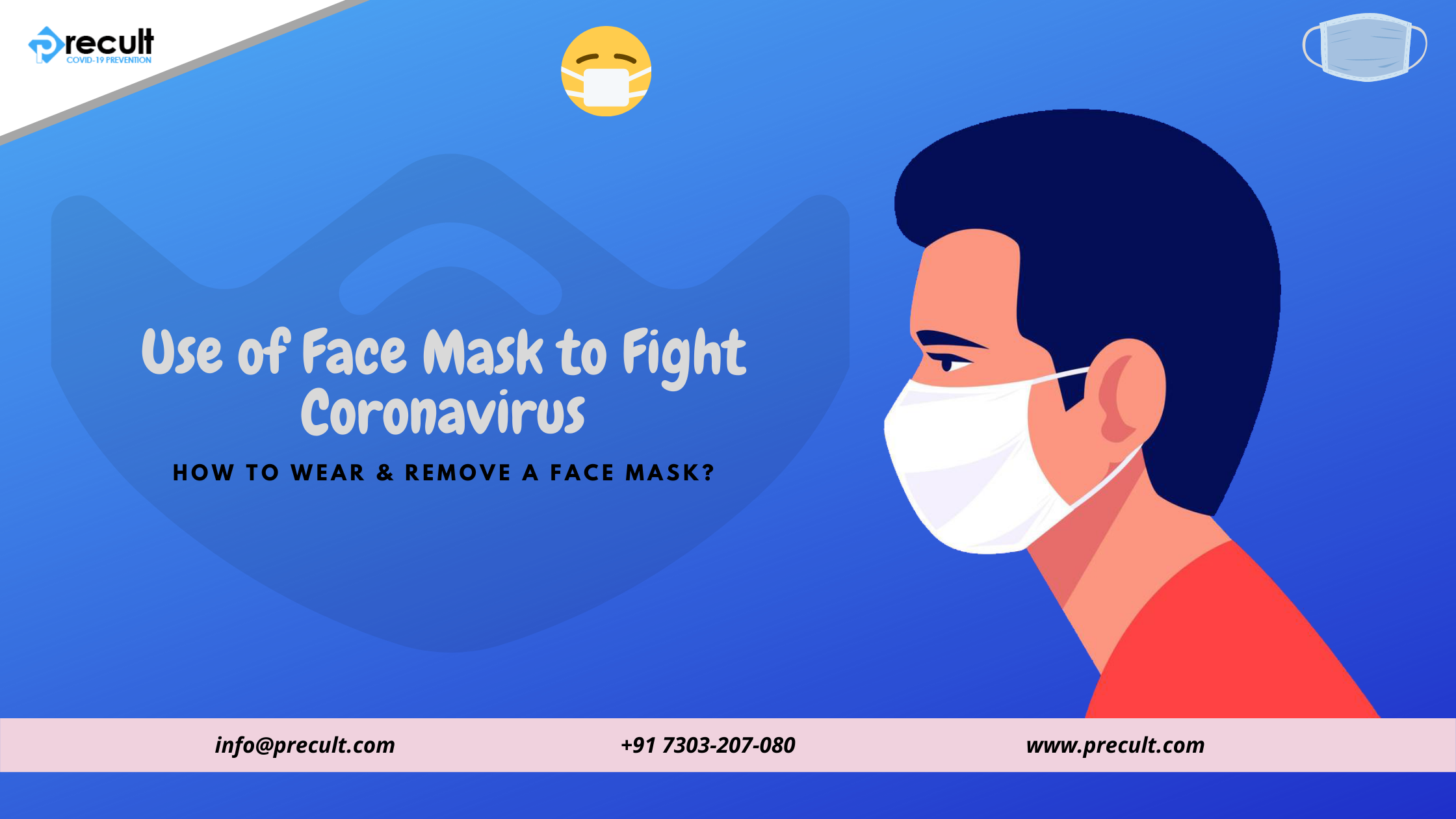 Use of Face Mask to Fight Coronavirus